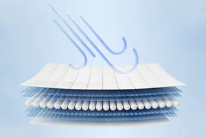 The Silent Revolution in Comfort with How Breathable Textile Market Is Redefining Everyday Performance 